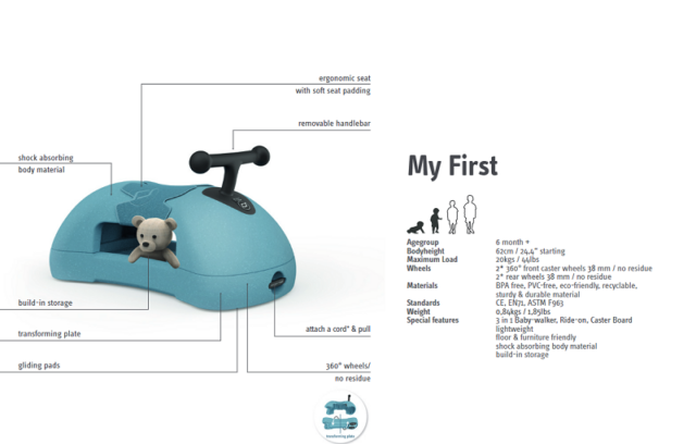 Walker with wheels, black steering wheel and storage space. The photo also has instructions!